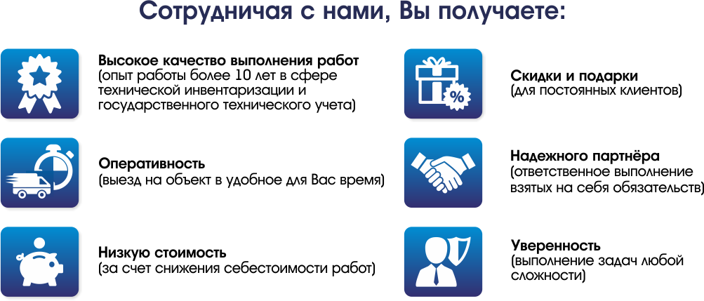 Что даёт сотрудничество с нами